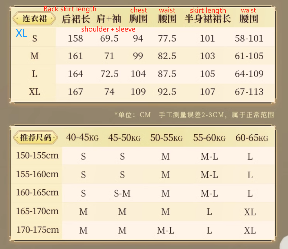 TGCF MWXP HC XL XYTH TZZ COS Clothe