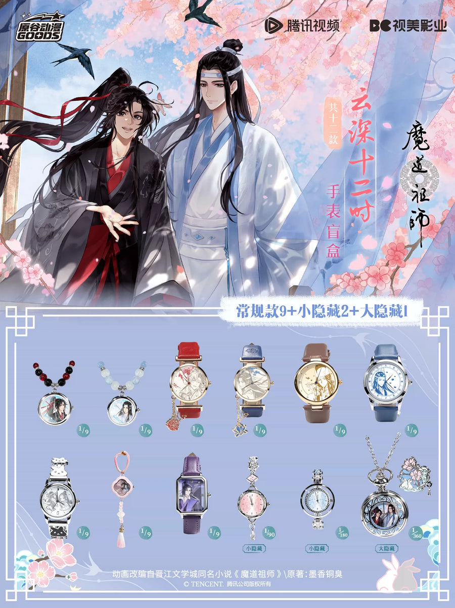 MDZS – CQL Derivs