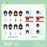 Erha QHXY Ku ai Cotton Doll Blind Boxes