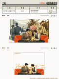 A Letter From Keanu Reeves YHJ 5st Round Merch(offline)