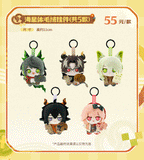 Arknights Miniso 2nd Round Merch